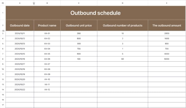 Outbound schedule